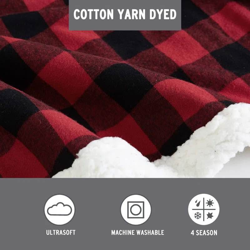 Sherpa Throw Blanket